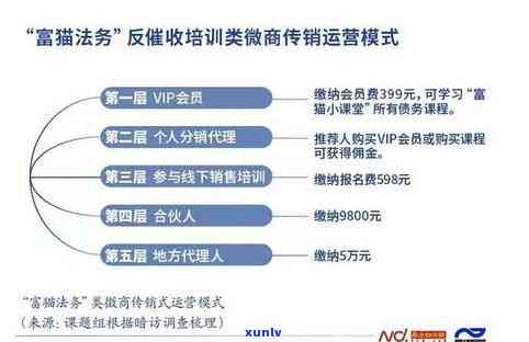 法务公司的作用及富猫法务公司的业务围解析