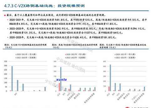 西安停息挂账公司有哪些，揭秘西安停息挂账公司，一文看懂各大机构实力排名！