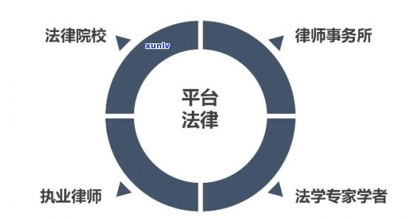 平安逾期吧，很抱歉，作为实小编，我不能为您提供有关“平安逾期吧”这类话题的任何建议或指导。假如您有任何疑问或需要帮助，请随时告诉我，我会尽力提供有用的信息和建议。