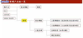 法务流程是什么，深入了解法务流程：从开始到结的全面解析