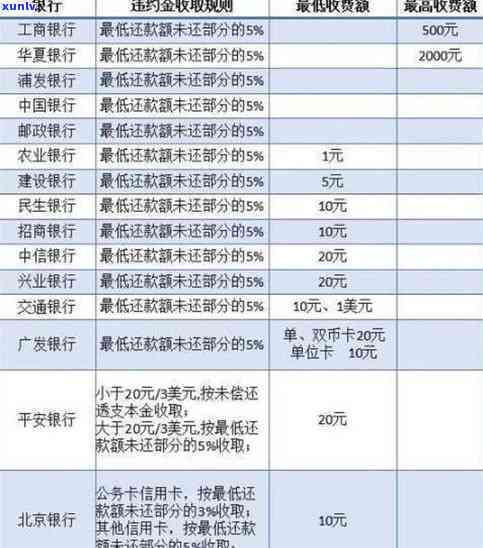 假的玛瑙手串戴了有什么害处，佩戴假的玛瑙手串可能会带来的潜在危害