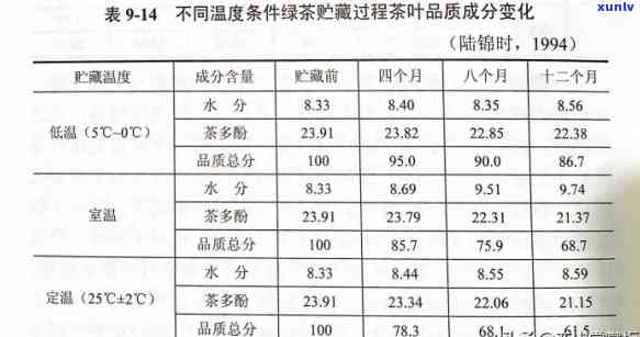 民生银行逾期风控如何解除？反复尝试仍无法解决