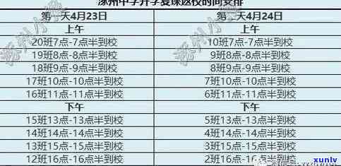 孟定翡翠市场营业时间表：详细时刻安排