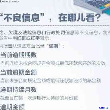 招商逾期六个月会怎么样？作用及解决  解析