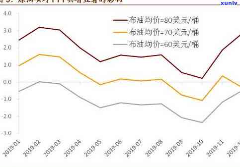 央行布降准什么意思呀，解读：央行布降准，你了解这意味着什么吗？