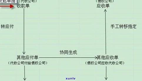 三鹤0821茶砖：精选好茶，口感醇厚，品质保证