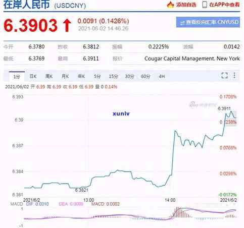 什么是岸和离岸：定义、区别及应用实例