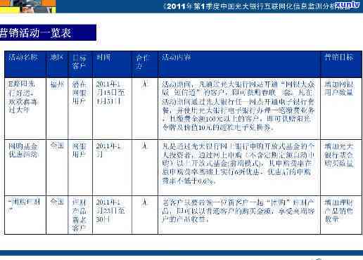 巴西翡翠原料有哪些类型及品种？