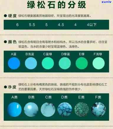 翡翠黄加绿老坑：价值、鉴别与选购指南