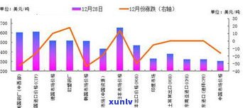 中国信用卡逾期案件多吗？2020年全中国信用卡逾期人数统计