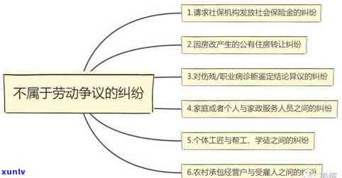 收到1068的信息说要立案起诉,取消 *** 号码有用吗？是否可信？