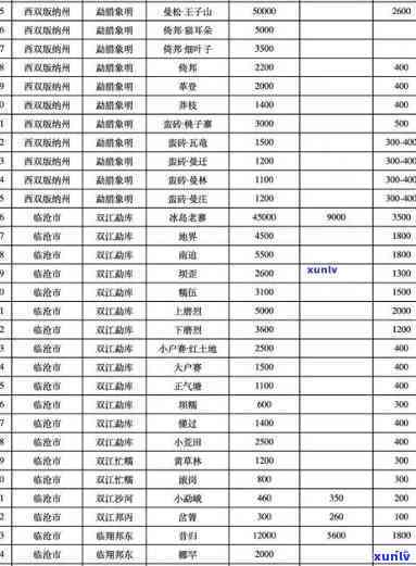 中国银行网贷逾期一天-中国银行网贷逾期一天会怎么样