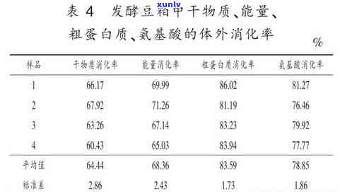 招商逾期一次会怎样？处罚有哪些？作用大吗？