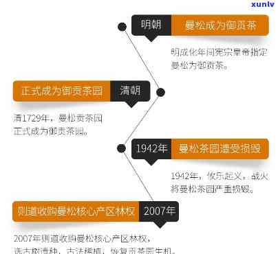 如何喝曼松贡茶减肥效果好，曼松贡茶瘦身秘：正确饮用方式与减肥效果提升技巧