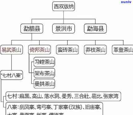 超过了一个月还信用卡有什么影响-超过了一个月还信用卡有什么影响吗