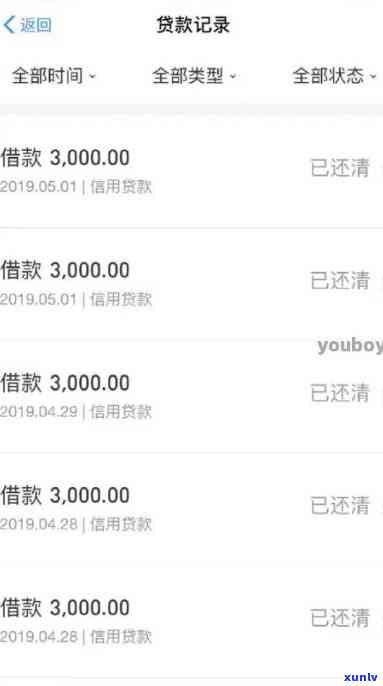 网商贷逾期1000天起诉-网商贷逾期1000天起诉有用吗