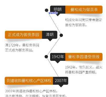 曼松贡茶327系列-曼松贡茶327价格