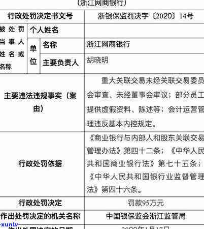 网商贷逾期5天了,不存在接到  ，网商贷逾期5天未接  ，应尽快还款以避免进一步的罚款和利息