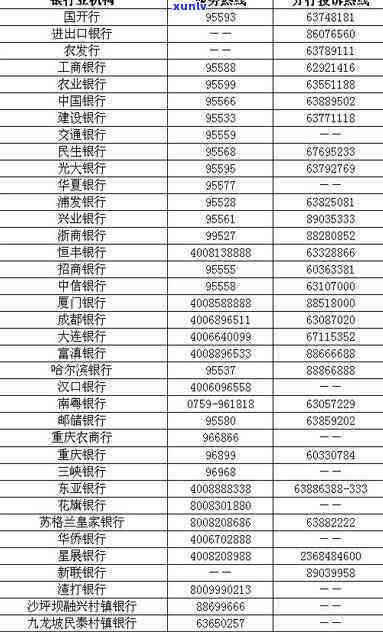 银行最怕哪个投诉平台？揭秘银行害怕的投诉举报源头