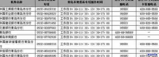 有钱花没逾期额度减少了怎么办，怎样解决有钱花未逾期但额度减少的疑问？