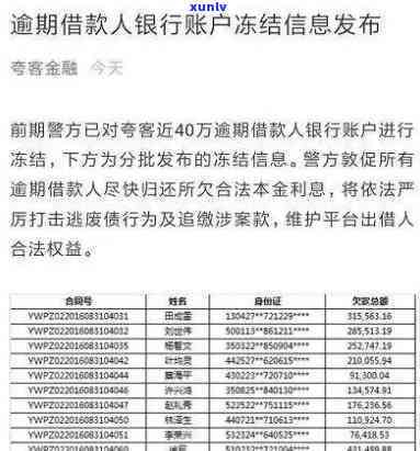 银行贷款多久不还会被起诉冻结，逾期多久？银行贷款不还可能面临起诉和资产冻结