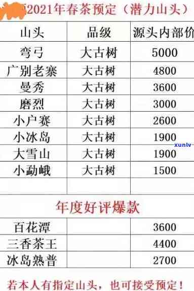 花呗信用卡逾期的后果及处理方式，是否会影响办理新信用卡和额度？