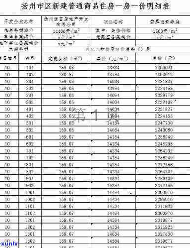 邮信用卡逾期还款指南：如何处理、影响与解决方案全面解析