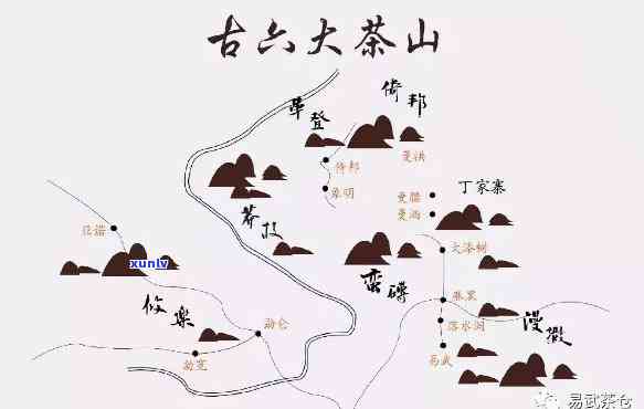 大雪山茶区：所属及主要山头介绍