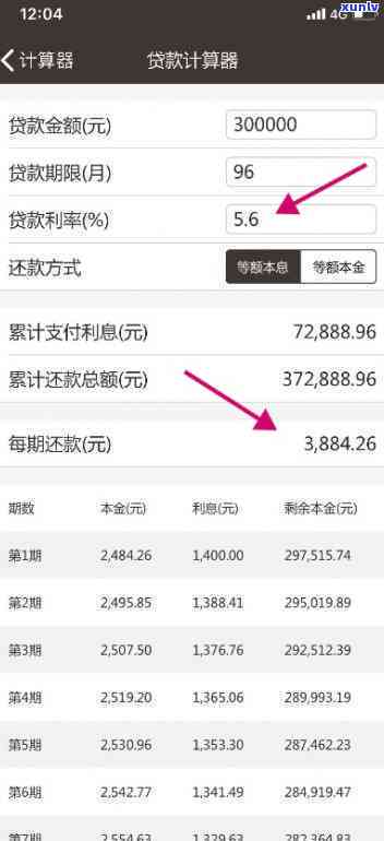 贷款8万36期怎么算-贷款8万36期怎么算利息