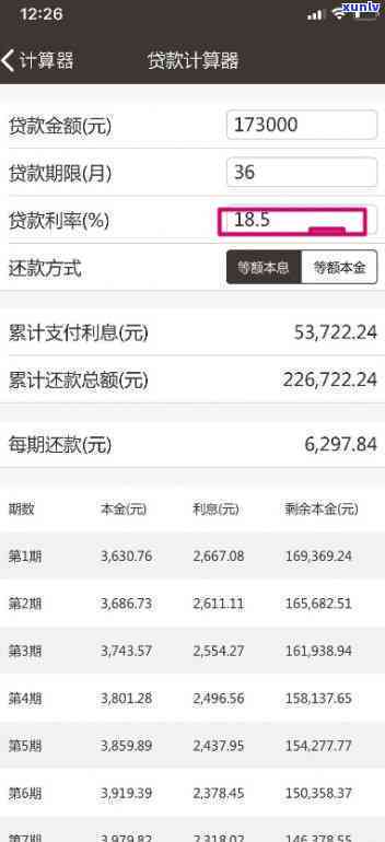 贷款7000分36期利息多少，计算贷款7000元分36期的利息，你需要知道什么？