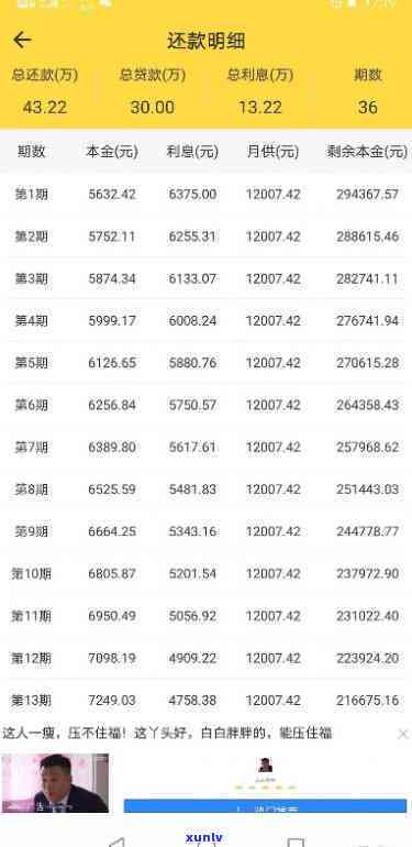 贷款70000分36期怎么算-贷款7000分36期利息多少