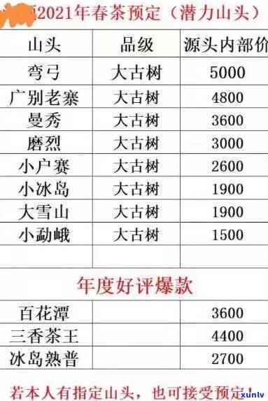 有一条逾期记录申请中国银行信用卡会不会下卡：逾期影响其他银行卡，2021年新法规