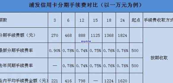 大概翡翠手链-翡翠手链多少钱一串