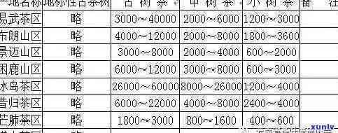 茶叶能买吗安全吗，【茶叶购买指南】安心购物，从选择可靠的电商平台开始！