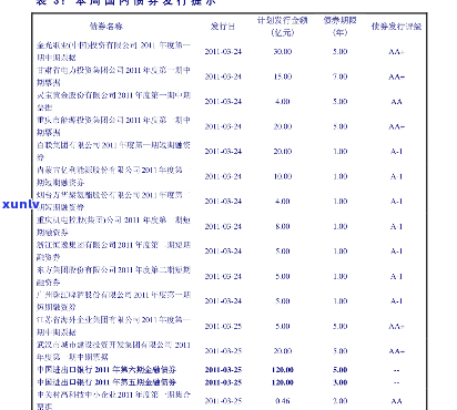 浙江兴业银行逾期处理-浙江兴业银行逾期处理流程