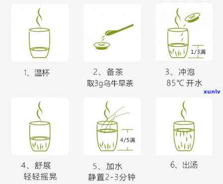 乌牛早茶是绿茶吗，探究乌牛早茶的品种属性：它属于绿茶吗？