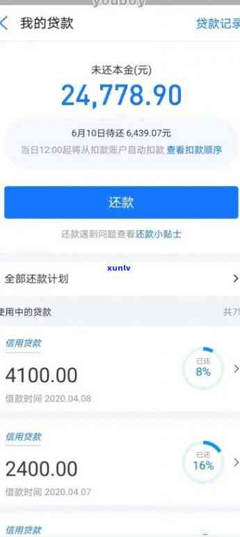 网商贷逾期一万多会被起诉吗？解决方案是什么？