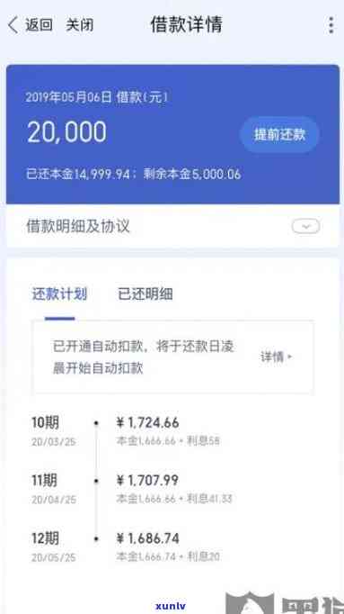 网商贷逾期后要还全部本金，网商贷逾期解决：全额偿还本金的必要性