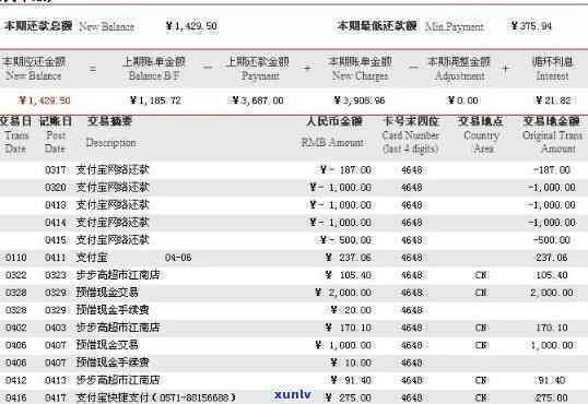 招行信用卡利息怎么算，详解招行信用卡利息计算  