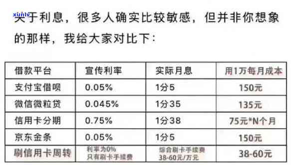 信用卡怎样还款最划算-信用卡怎样还款最划算又提高额度