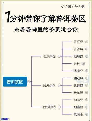 浦发银行逾期还款后还能继续采用吗？逾期怎样解决、申请分期  全解析