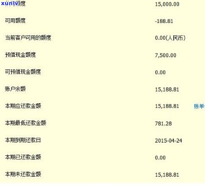 信用卡期还款利息怎样计算-信用卡期还款利息怎样计算的