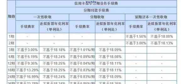 风化玛瑙怎么越盘越亮？揭示其功效与作用及识别 *** 