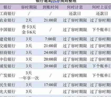 工商逾期2年，企业警示：工商逾期2年，可能面临的法律风险和结果