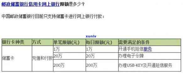 农业银行逾期了几天还款会不会有影响，逾期还款几天会影响农业银行的吗？