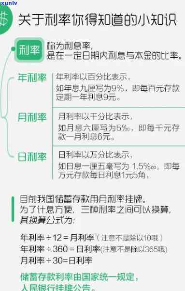 逾期利息计算公式及案例解析，附带计算器