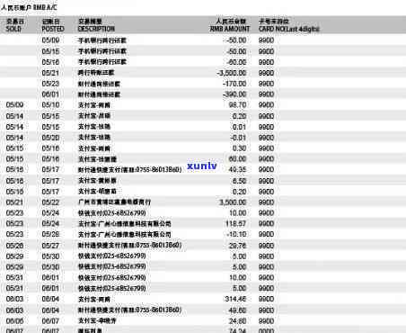 招商利息手续费怎么算-招行利息手续费是什么