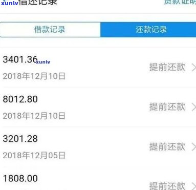 支付宝借呗逾期后的罚息和其他费用计算  是什么？