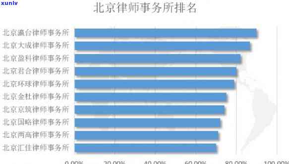 1998年的老班章价格：老班章熟茶、普洱茶、茶砖及经典熟砖