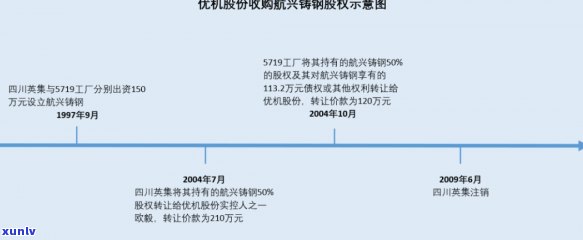 济南学优真的会起诉吗，济南学优是不是会采用法律行动？——探讨其真实意图